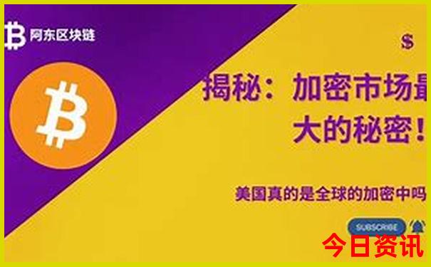 哈尔滨有哪些好玩的景点